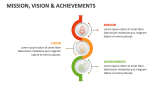 Mission, Vision & Achievements - Slide 4