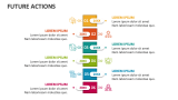 Future Actions - Slide 4