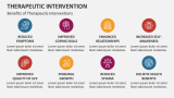 Benefits of Therapeutic Interventions - Slide 10