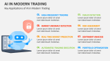 Key Applications of AI in Modern Trading - Slide 7