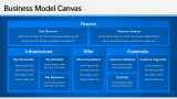 Meta Case Study Presentation - Slide 8