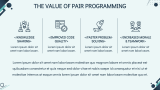 Programming Lessons - Slide 9