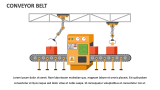 Conveyor Belt - Slide 2
