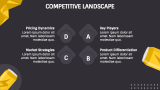 Energy Drink Pitch Deck - Slide 8