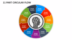 11 Part Circular Flow - Slide 1
