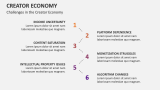 Challenges in the Creator Economy - Slide 8