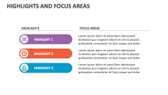 Highlights and Focus Areas - Slide 1