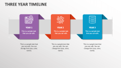 Three Year Timeline - Slide 1