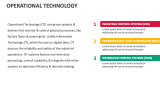 Operational Technology - Slide 2