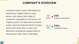 Video Production Agency Theme - Slide 3