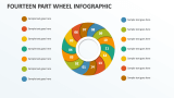 Fourteen Part Wheel Infographic - Slide 1