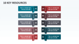 10 Key Resources - Slide 1