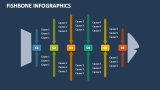 Fishbone Infographics - Slide 6