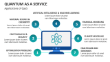 Applications of Quantum as a Service - Slide 6