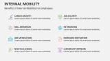 Benefits of Internal Mobility For Employees - Slide 7