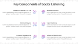 Why Is Social Listening Important? - Slide 4