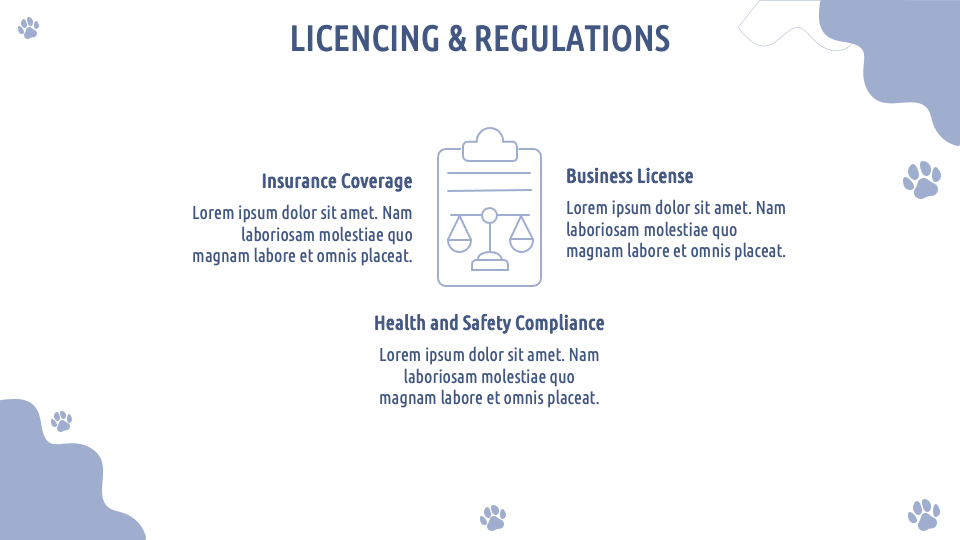 Pet Grooming Business Plan PowerPoint and Google Slides Template PPT