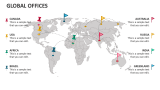 Global Offices - Slide 7