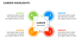 Career Highlights - Slide 1