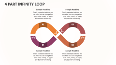 4 Part Infinity Loop - Slide 1