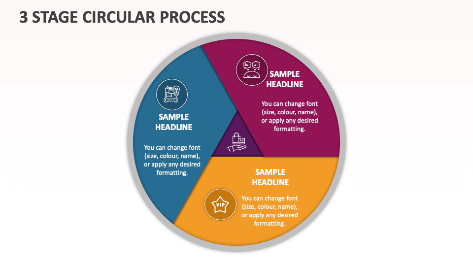 3 Stage Circular Process - Slide 1