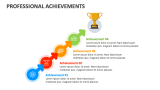 Professional Achievements - Slide 6
