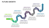 Future Growth - Slide 6