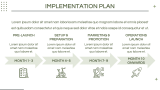 Wellness Center Business Plan - Slide 14