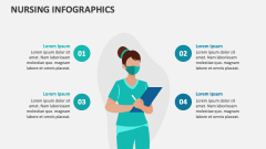 Nursing Infographics - Slide 1