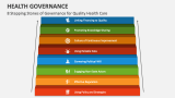 8 Stepping Stones of Governance for Quality Health Care - Slide 3