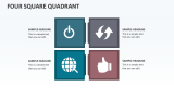 Four Square Quadrant - Slide 1