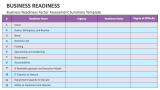 Business Readiness Factor Assessment Summary Template - Slide 11