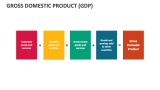Gross Domestic Product (DGP) - Slide 9