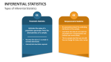 Types of Inferential Statistics - Slide 3