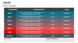 5W2H Template - Slide 4