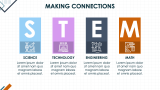 Stem Education Theme - Slide 4