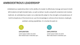 Ambidextrous Leadership - Slide 2