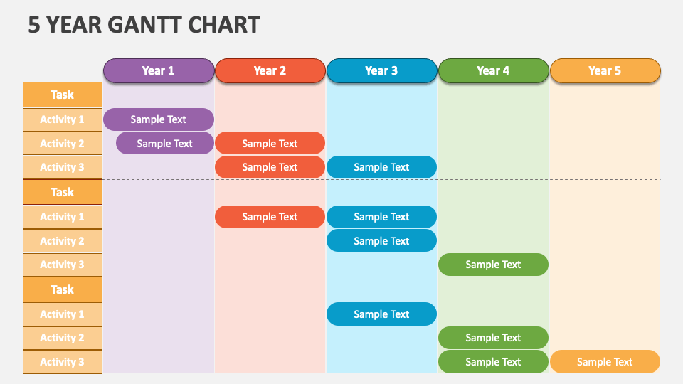 5 Year Gantt Chart PowerPoint and Google Slides Template - PPT Slides