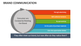 Brand Communication - Slide 8
