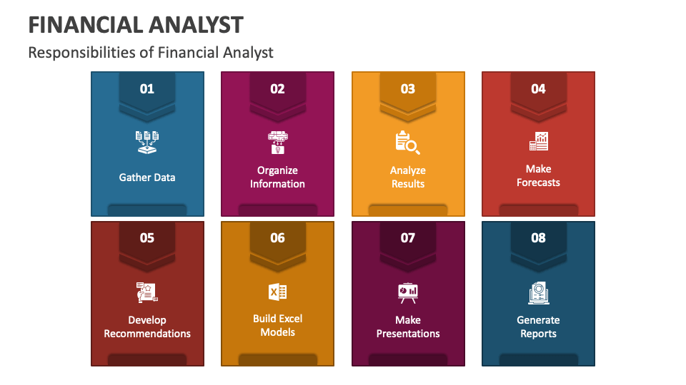 financial-analyst-powerpoint-and-google-slides-template-ppt-slides