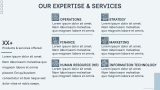 Business Consulting Company Profile - Slide 5