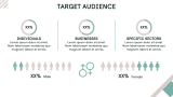 Brand Overview - Slide 7