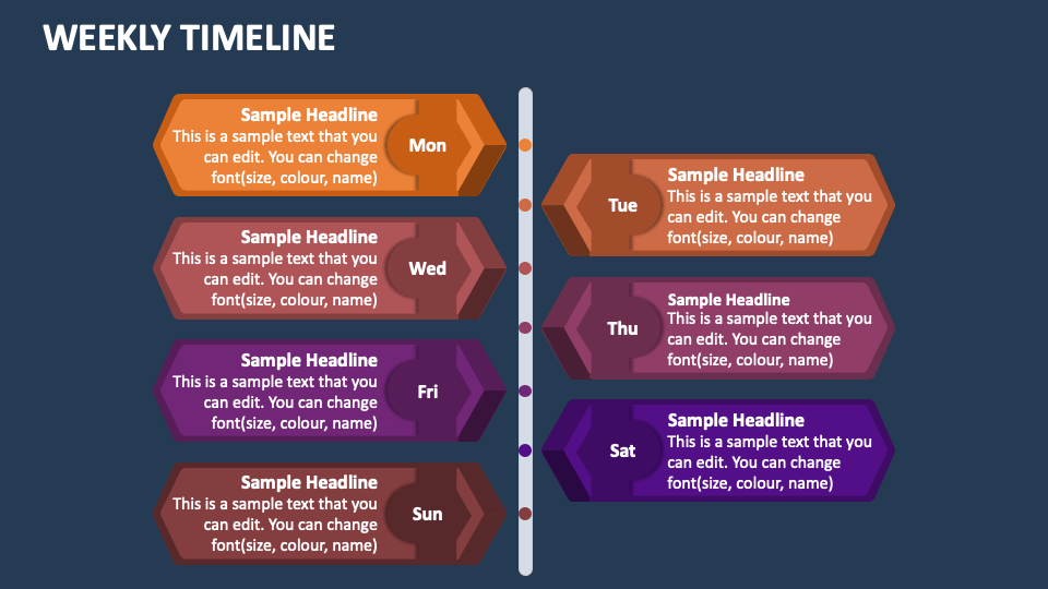 Weekly Timeline PowerPoint and Google Slides Template - PPT Slides