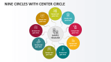 Nine Circles with Center Circle - Slide 1