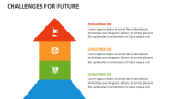 Challenges for Future - Slide 8