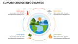 Climate Change Infographics - Slide 2