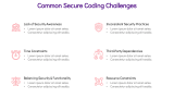 Secure Coding - Slide 8