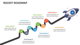 Rocket Roadmap - Slide 6