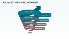 Four Section Spiral Diagram - Slide 1