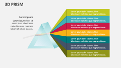 3D Prism - Slide 1